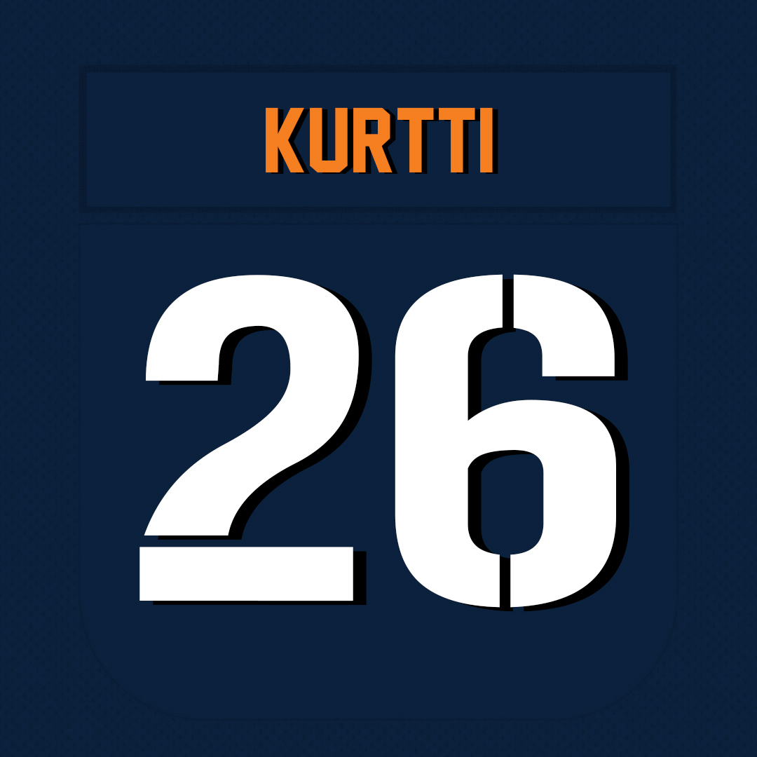 2021 rosteri julki!
